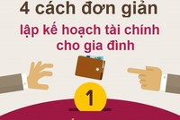 4 quy tắc tiền bạc giúp bạn dư dả cả năm