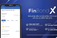 Thông tin về FinBondX được Finbase công bố