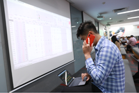 Cổ phiếu ngành bán lẻ vẫn tích cực