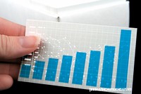 Góc nhìn kỹ thuật phiên giao dịch chứng khoán ngày 20/10: Thị trường vẫn còn dư địa tăng điểm