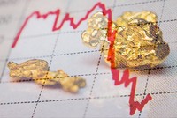 Giá vàng hôm nay ngày 12/11: Vàng có thể kiểm tra mốc 1.900 USD/ounce