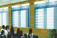 VIG chấm dứt 2 năm thua lỗ liên tiếp