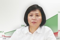 Bà Hồ Thị Kim Thoa. Ảnh: Việt Chung
