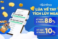 Hình ảnh quảng bá của Infina