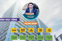 Ra mắt thương hiệu AVLand Group