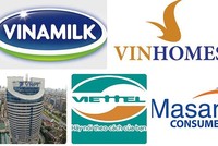 Thương hiệu với doanh nghiệp sản xuất: Tầm nhìn cho vị thế đầu ngành