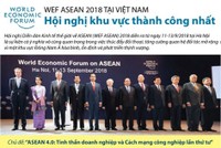 Ảnh Internet