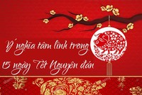 Ý nghĩa của 15 ngày Tết Nguyên đán