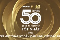 Bảo Việt - hơn một thập kỷ liên tục đứng đầu ngành bảo hiểm trong “Danh sách 50 công ty niêm yết tốt nhất” của Forbes