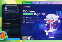 Ứng dụng công nghệ AI trong đầu tư chứng khoán: Nhà đầu tư 4.0 không thể bỏ lỡ