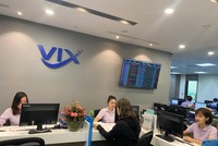 Chứng khoán VIX (VIX) chuẩn bị chốt danh sách trả cổ tức và thưởng cổ phiếu với tỷ lệ 15%