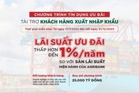 Khách hàng xuất, nhập khẩu được Agribank ưu đãi lãi suất
