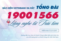 Bảo hiểm VietinBank ra mắt Tổng đài Chăm sóc khách hàng 19001566