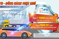 PTI tặng 1 tháng miễn phí bảo hiểm cho khách hàng tham gia bảo hiểm vật chất xe ô tô