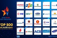 (Nguồn: Chương trình VBE500 - Top 500 nhà tuyển dụng hàng đầu Việt Nam 2022)