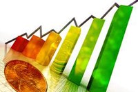 VNSmallcap và VNMidcap sẽ thu hút được nhà đầu tư