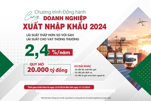 Agribank: Ưu đãi lớn cho doanh nghiệp xuất nhập khẩu năm 2024