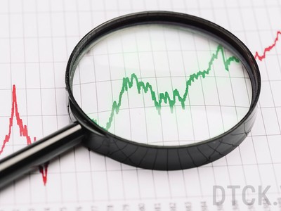 TA focus (phiên 24/7): Chưa nhìn thấy cửa gì để VN-Index quay đầu