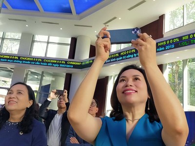 Chứng khoán phái sinh: Bên mua vui trở lại
