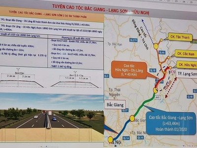 Bình đồ tuyến cao tốc Hữu Nghị - Chi Lăng.