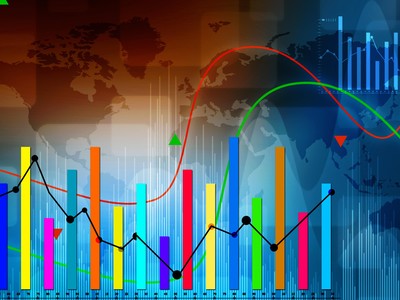 Góc nhìn kỹ thuật phiên giao dịch chứng khoán ngày 21/3: Rủi ro ngắn hạn đang tăng lên