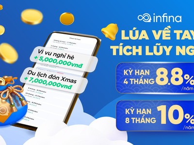 Hình ảnh quảng bá của Infina