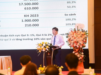 Cầu dệt may năm 2023 xuống thấp, Vinatex chỉ dám đặt mục tiêu kinh doanh khiêm tốn, lợi nhuận chỉ bằng 50% năm ngoái.