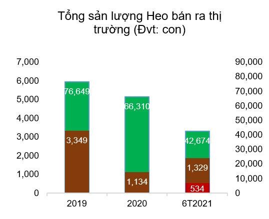 Chia sẻ hơn 76 về mô hình vac khép kín hay nhất  Tin học Đông Hòa