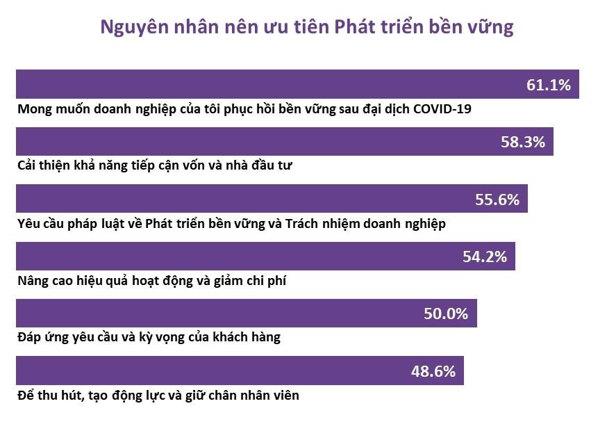 Trang thông tin điện tử Vụ Khoa học và Công nghệ  Bộ Tài nguyên và Môi  trường