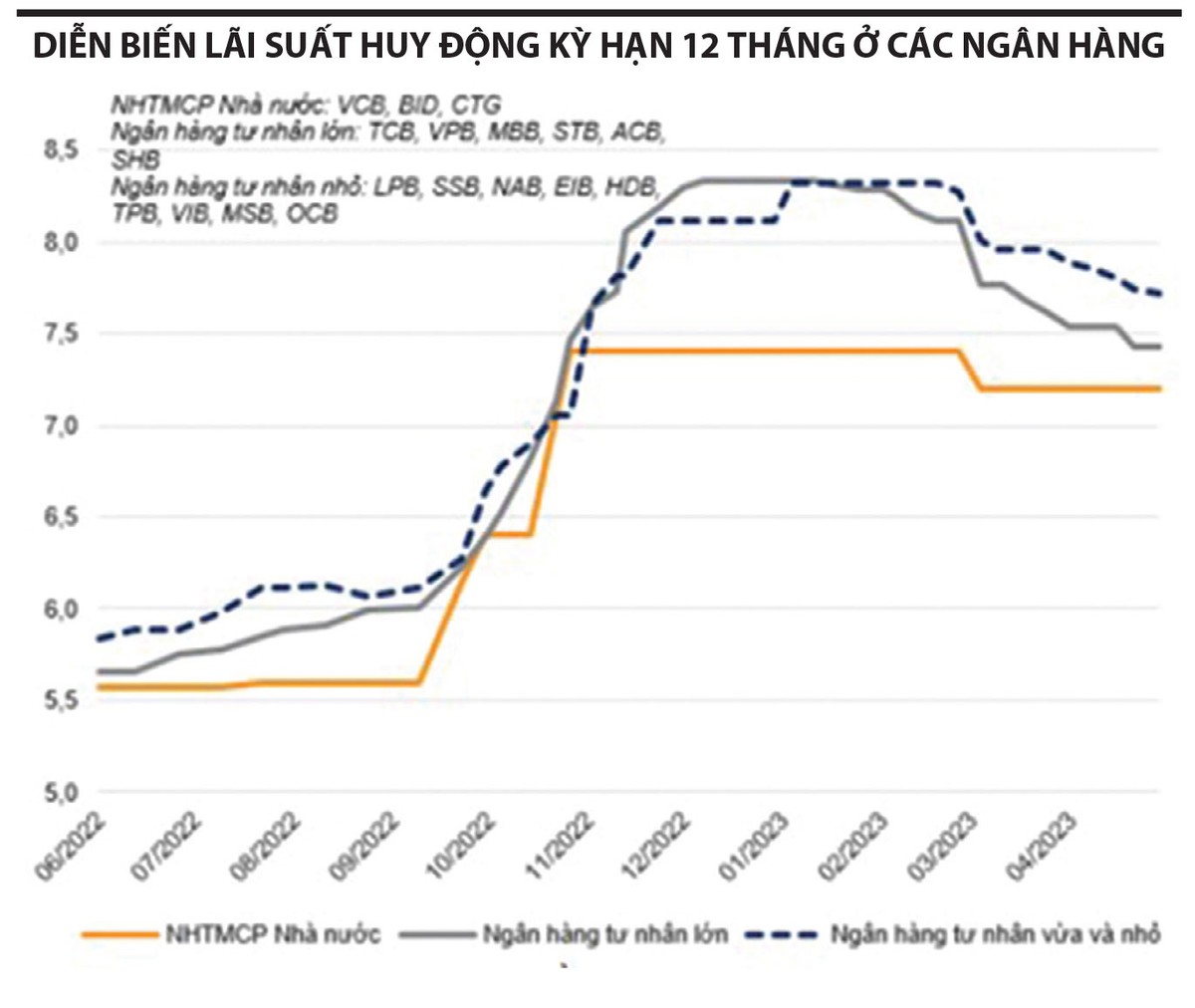 PwC Mô hình làm việc kết hợp hybrid là giải pháp tất yếu trong trạng  thái bình thường mới