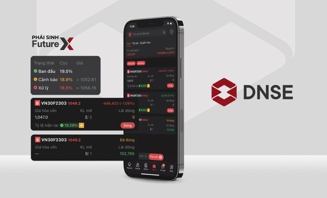 Thị trường ngày càng “khó chơi”, nhà đầu tư tiền số chuyển hướng sang chứng khoán phái sinh ảnh 2