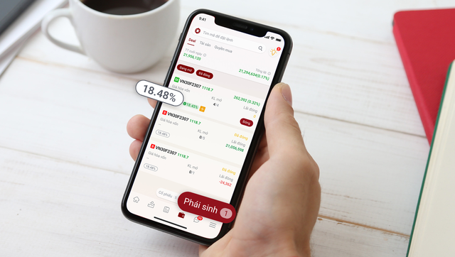 Thị trường ngày càng “khó chơi”, nhà đầu tư tiền số chuyển hướng sang chứng khoán phái sinh ảnh 1