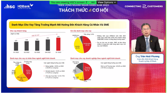 Hội thảo C2C của HSC: “Lãi suất hạ nhiệt giúp triển vọng tăng trưởng của cả doanh nghiệp và ngân hàng tươi sáng hơn” ảnh 2