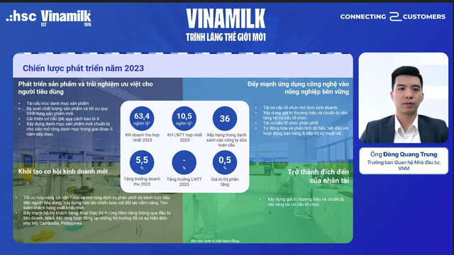 Hội thảo C2C của HSC: Vinamilk ở thời điểm “thiên thời, địa lợi, nhân hoà” 5 Hội thảo C2C của HSC: Vinamilk ở thời điểm “thiên thời, địa lợi, nhân hoà” ảnh 2