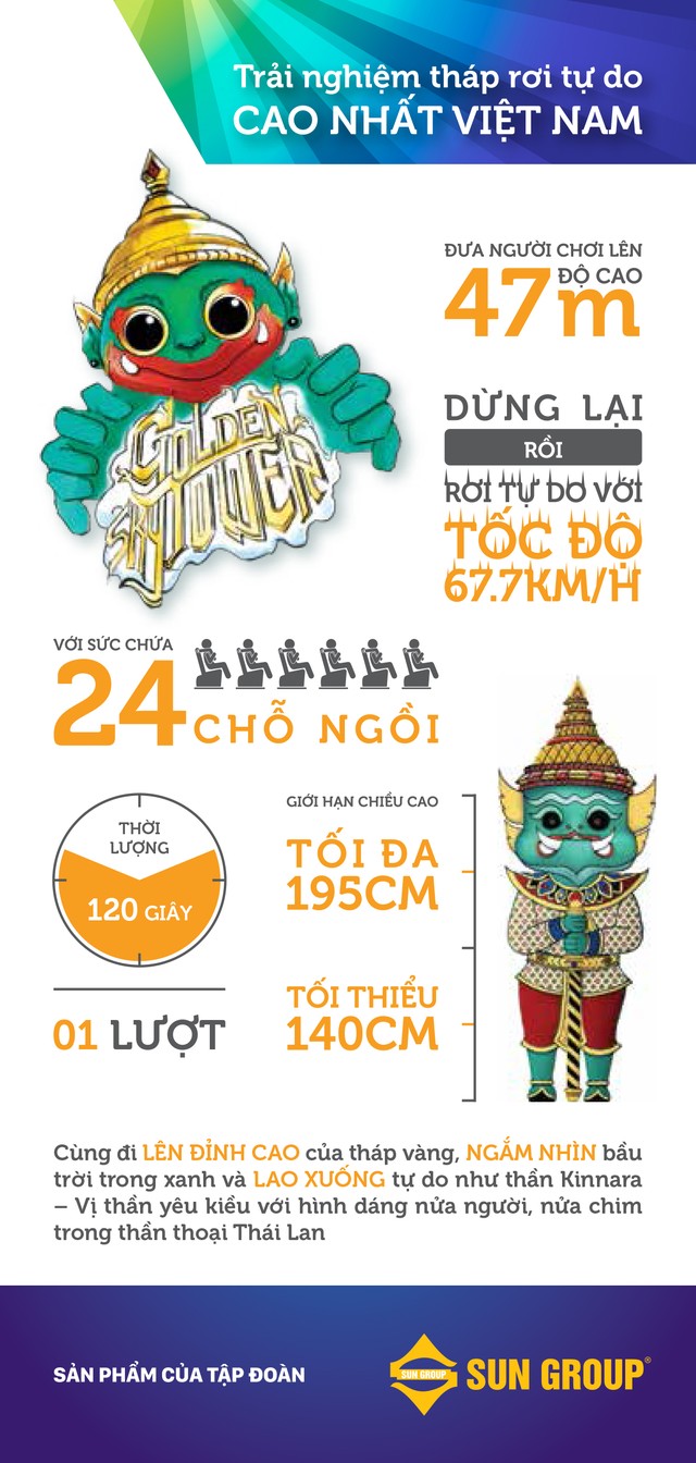 Tháp rơi tự do cao 47m sắp ra mắt tại Asia Park Đà Nẵng ảnh 1 Tháp rơi tự do cao 47m sắp ra mắt tại Asia Park Đà Nẵng ảnh 1