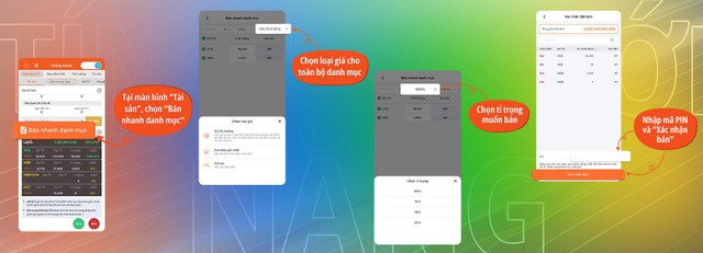 Chốt lời, cắt lỗ nhanh với tính năng mới “Bán Nhanh Danh Mục” của CTCK AIS 3 Chốt lời, cắt lỗ nhanh với tính năng mới “Bán Nhanh Danh Mục” của CTCK AIS ảnh 1