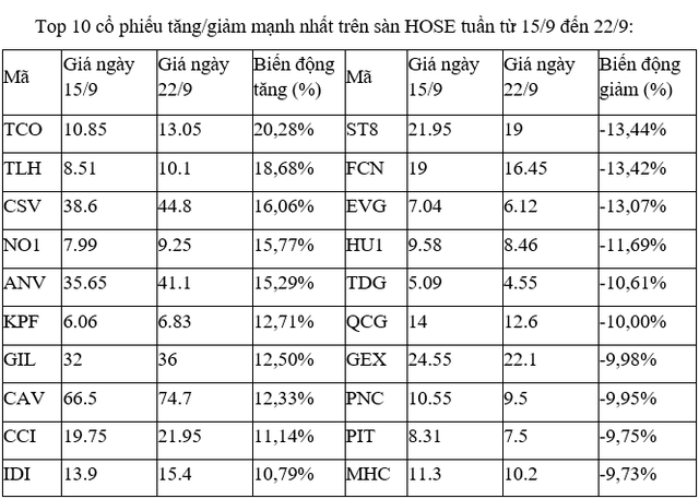 ảnh 1 top 10 hose 4149