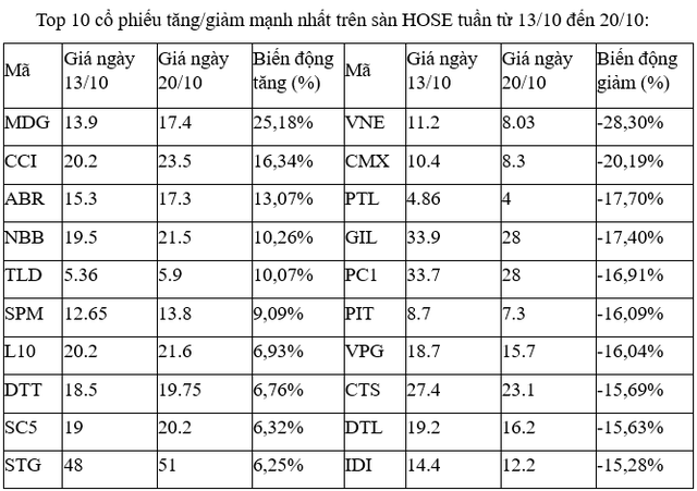 ảnh 1 top 10 hose 8513