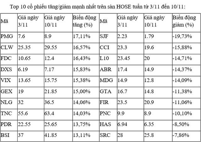 ảnh 1 top 10 hose 4666