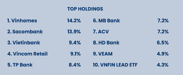 PYN Elite: Tiền gửi ngân hàng đang chảy sang chứng khoán 5 PYN Elite: Tiền gửi ngân hàng đang chảy sang chứng khoán ảnh 1