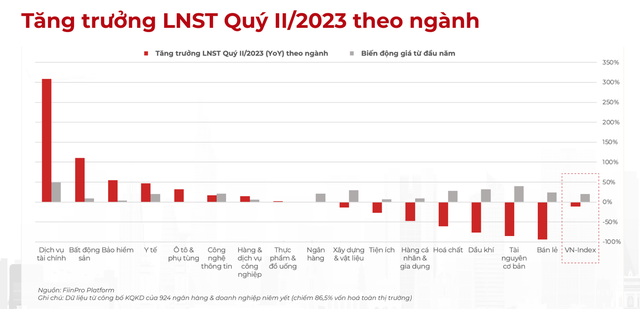 Chứng khoán đang là kênh rất hấp dẫn, chuyên gia bật mí cách chọn cổ phiếu 6 Chứng khoán đang là kênh rất hấp dẫn, chuyên gia bật mí cách chọn cổ phiếu ảnh 2