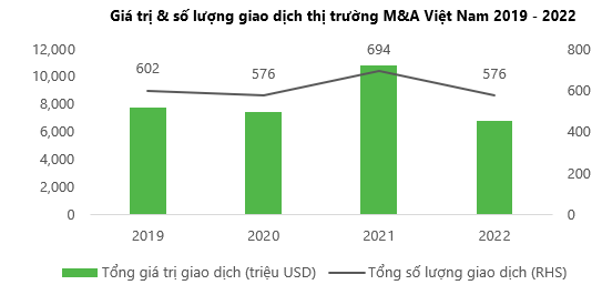 Góc nhìn chuyên gia chứng khoán tuần mới: Đón sóng kết quả kinh doanh quý II/2023 11 Góc nhìn chuyên gia chứng khoán tuần mới: Đón sóng kết quả kinh doanh quý II/2023 ảnh 3