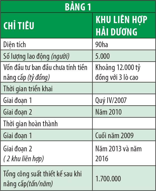 Hiểu đúng về dòng tiền trong định giá doanh nghiệp ảnh 2 Hiểu đúng về dòng tiền trong định giá doanh nghiệp ảnh 2