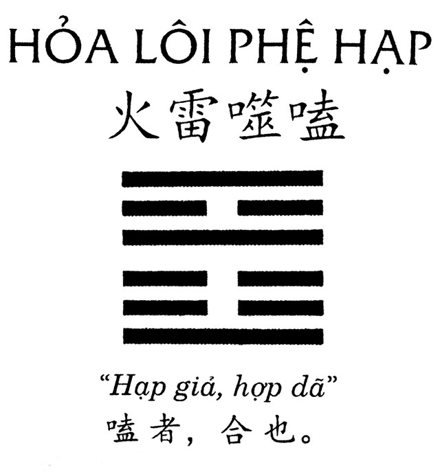 Quẻ Dịch 2020: Hỏa lôi phệ hạp Luật pháp nghiêm minh, thị trường chứng khoán hanh thông ảnh 2