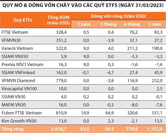 Thu hút và giữ chân vốn ngoại bền vững ảnh 2