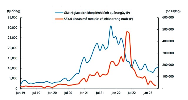 Khích lệ bằng thông tin đúng ảnh 1