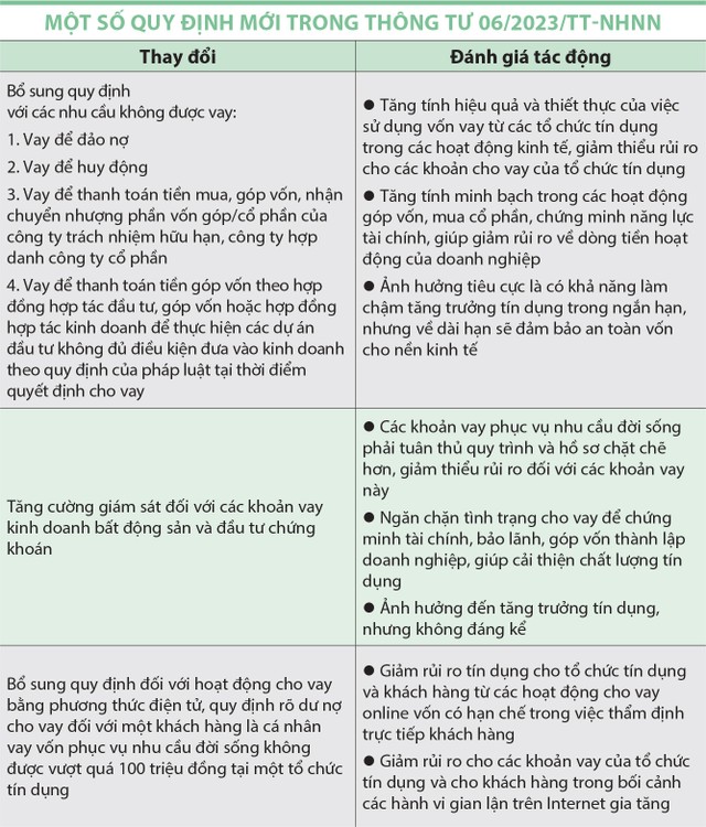 Dấu hiệu bứt lên khỏi nhịp tích lũy 5 Dấu hiệu bứt lên khỏi nhịp tích lũy ảnh 2