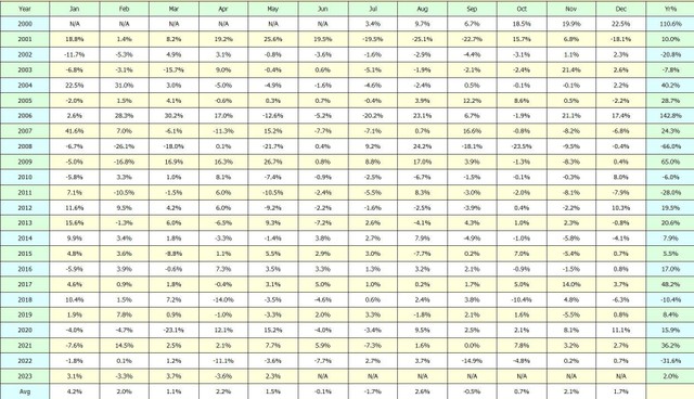 Tháng 7 năm nay sẽ khác? 3 Tháng 7 năm nay sẽ khác? ảnh 1