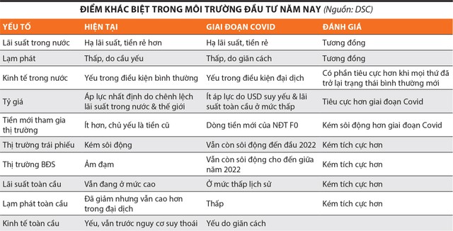 Không mơ tiền rẻ 3 Không mơ tiền rẻ ảnh 1
