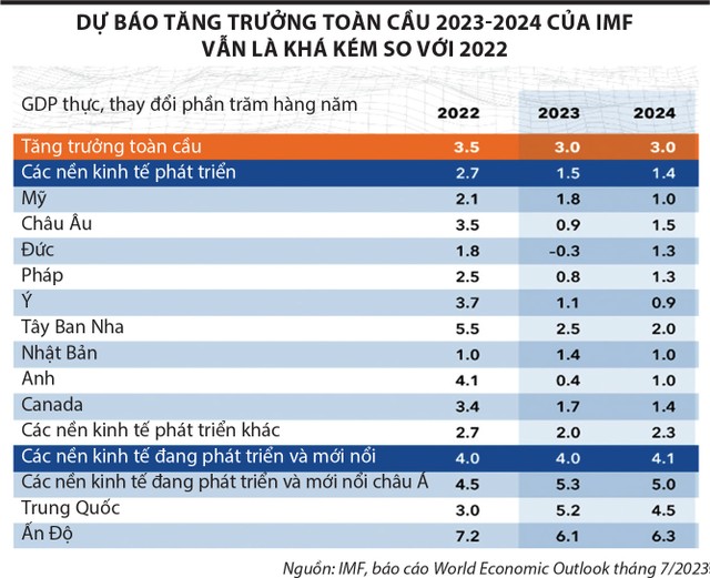 Tâm lý chủ quan bắt đầu xuất hiện 4 Tâm lý chủ quan bắt đầu xuất hiện ảnh 1